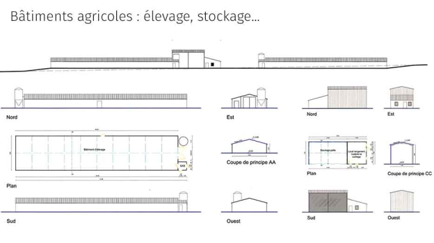 picture of Commercial - industrial and Warehouses 