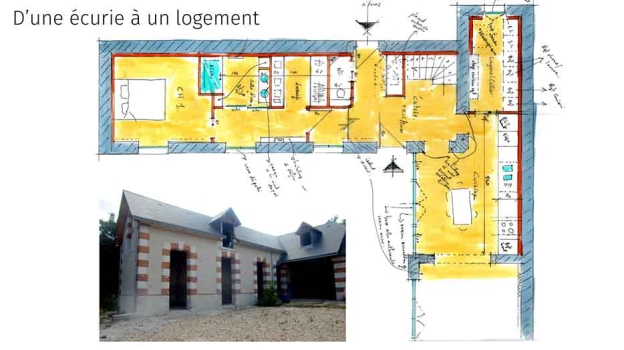 picture of Conversion and Single-Family Homes 