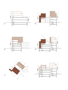 picture of Single-Family Homes and Apartment 