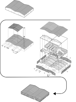 Image de Transformation et Bureau 