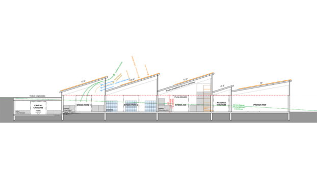 Image de Assistance à la maitrise d'ouvrage et Bâtiment professionnel 