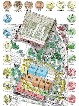 Image de Transformation et Bâtiment industriel 